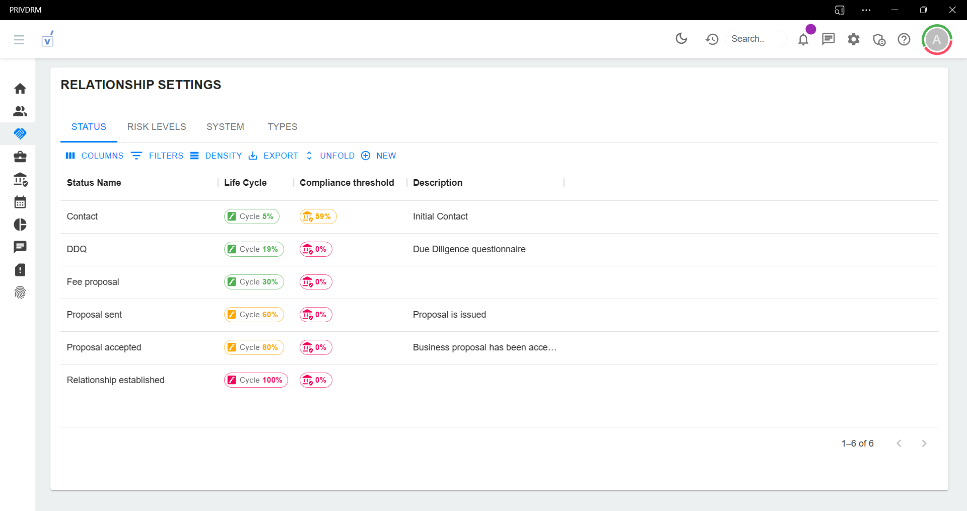 How to manage Relationships settings?
